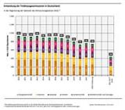 Ambiente e Sicurezza