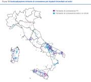 Rinnovabili e Altre Fonti di Energia - Efficienza