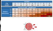 Rinnovabili e Altre Fonti di Energia - Efficienza