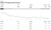 Gas Naturale - GPL - GNL