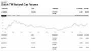 Gas Naturale - GPL - GNL