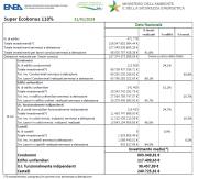 Rinnovabili e Altre Fonti di Energia - Efficienza