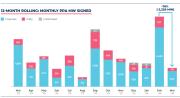 Rinnovabili e Altre Fonti di Energia - Efficienza