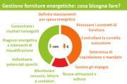 Leggi e Atti Amministrativi