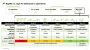 Rinnovabili e Altre Fonti di Energia - Efficienza