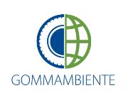 Aziende Consorzi Associazioni