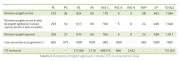 Rinnovabili e Altre Fonti di Energia - Efficienza
