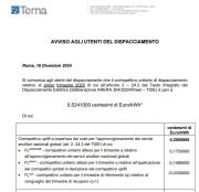 Energia Elettrica