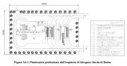 Rinnovabili e Altre Fonti di Energia - Efficienza