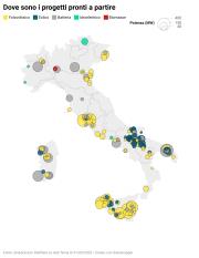 Rinnovabili e Altre Fonti di Energia - Efficienza