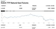 Gas Naturale - GPL - GNL