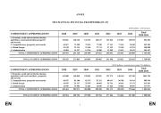 Politica energetica internazionale