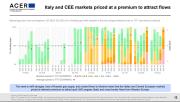 Gas Naturale - GPL - GNL