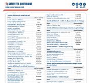 Gas Naturale - GPL - GNL