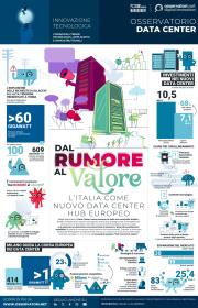 Segnalazioni Note Tecniche