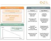 Vita delle Società - Associazioni