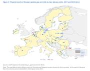 Politica energetica internazionale