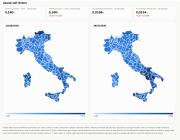 Prezzi Rete Carburanti