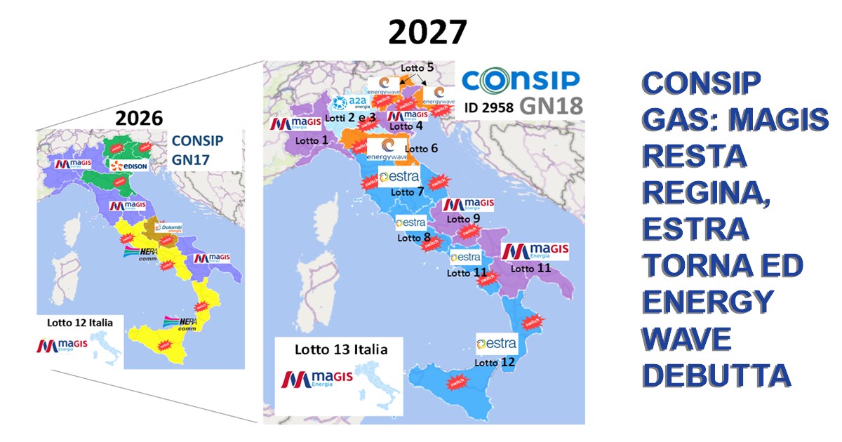https://www.staffettaonline.com/foto/fotofb1.ashx?f=2026/20260826113239_406821.png&amp;t=Consip+Gas%3a+Magis+resta+regina%2c+Estra+torna+ed+Energy+Wave+debutta