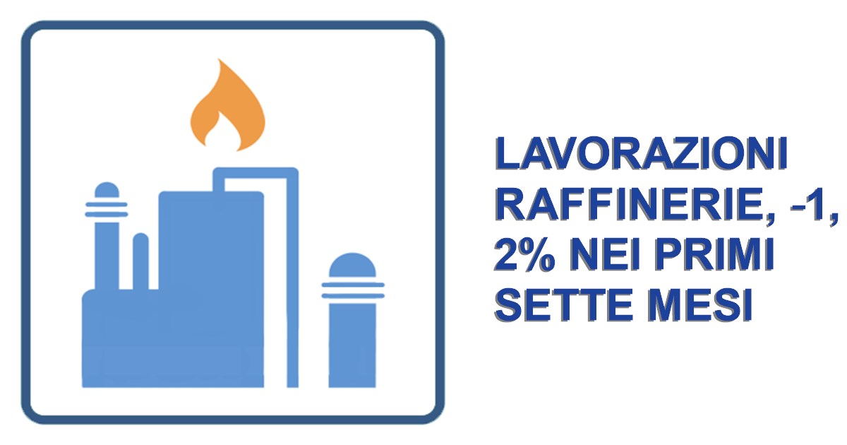 https://www.staffettaonline.com/foto/fotofb1.ashx?f=2026/20260915153221_407289.gif&amp;t=Lavorazioni%20raffinerie%2C%20-1%2C2%2525%20nei%20primi%20sette%20mesi