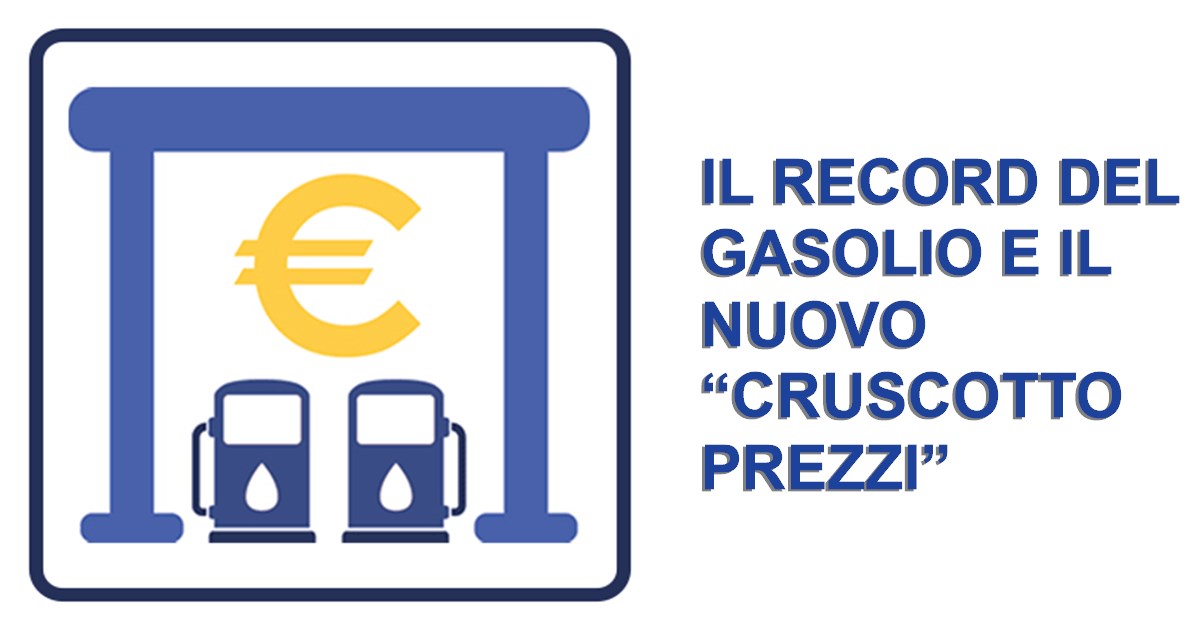 https://www.staffettaonline.com/foto/fotofb1.ashx?f=2026/20260916153117_407322.gif&amp;t=Il%20record%20del%20gasolio%20e%20il%20nuovo%20%E2%80%9Ccruscotto%20prezzi%E2%80%9D