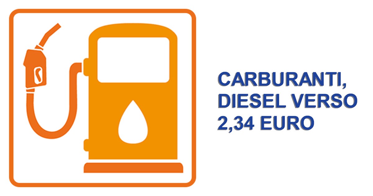 https://www.staffettaonline.com/foto/fotofb1.ashx?f=2026/20260921090942_407416.gif&amp;t=Carburanti%2C%20diesel%20verso%202%2C34%20euro