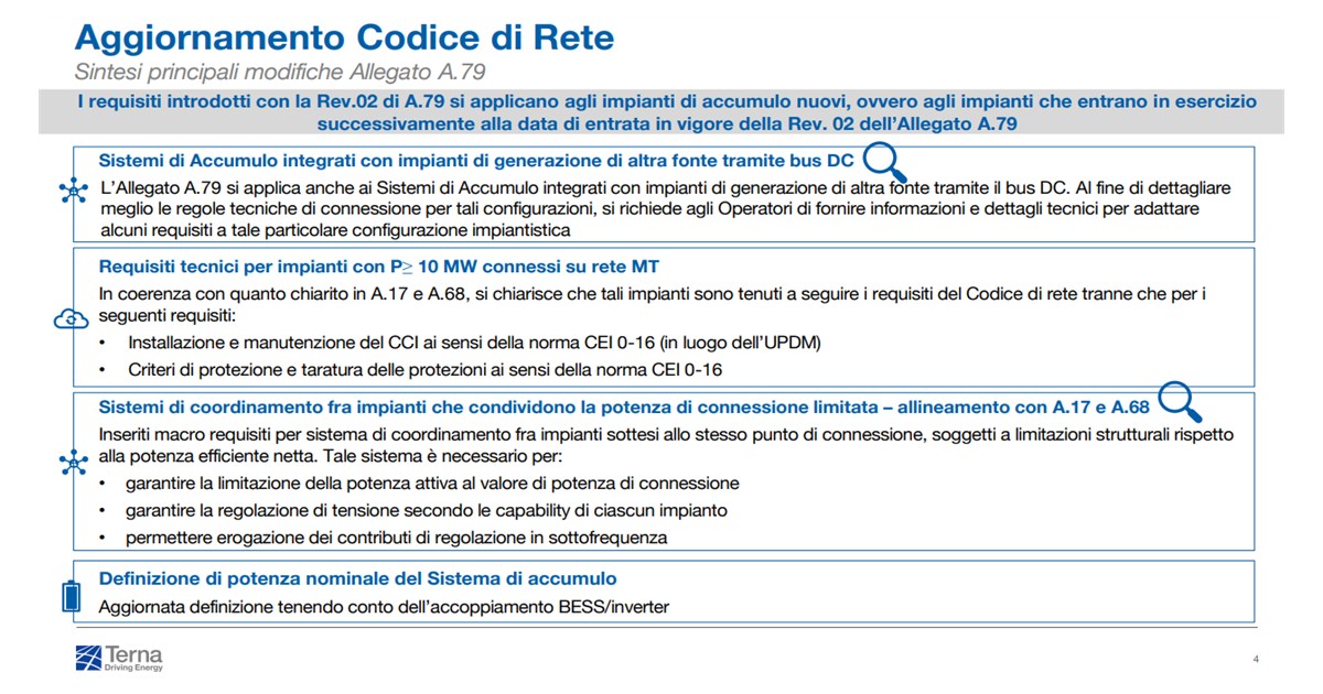 https://www.staffettaonline.com/foto/fotofb1.ashx?f=2026/20260925151440_407621.png&amp;t=Batterie%2C%20consultazione%20Terna%20su%20Codice%20di%20rete