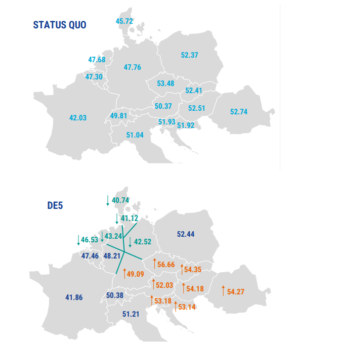 Elettricità UE, EntsoE chiede di dividere il mercato tedesco
