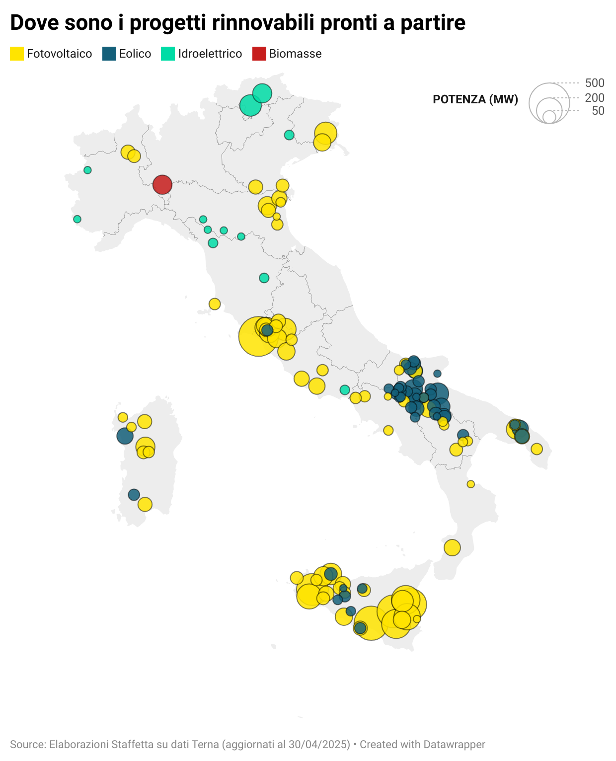 Terna: 8,6 GW progetti rinnovabili e 3,1 GW accumuli pronti a partire