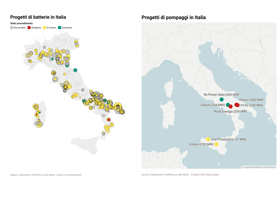 Accumuli, quasi 58 GW di progetti al Mase
