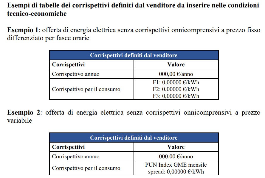 DL Bollette, le proposte Arera sulla trasparenza delle offerte