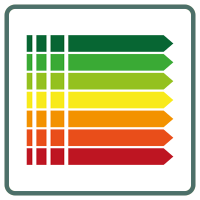 Conto Termico 3.0, cosa cambia col nuovo decreto. Il testo e la relazione