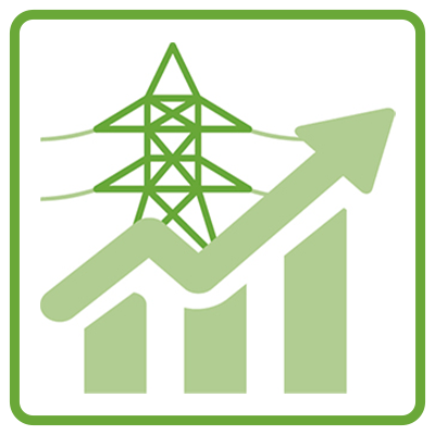 Il miraggio dei prezzi negativi nel mercato elettrico