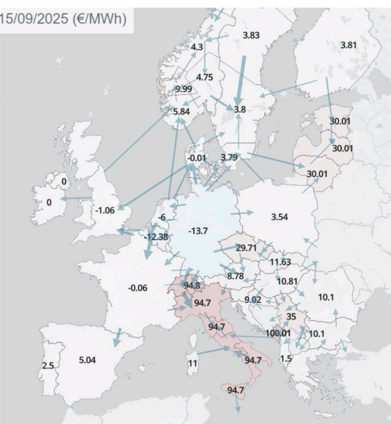 Sono davvero i prezzi negativi l'anomalia italiana?
