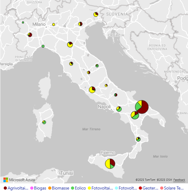 Fer, un terzo delle autorizzazioni in 20 comuni
Batterie, metà dei progetti in 30 comuni