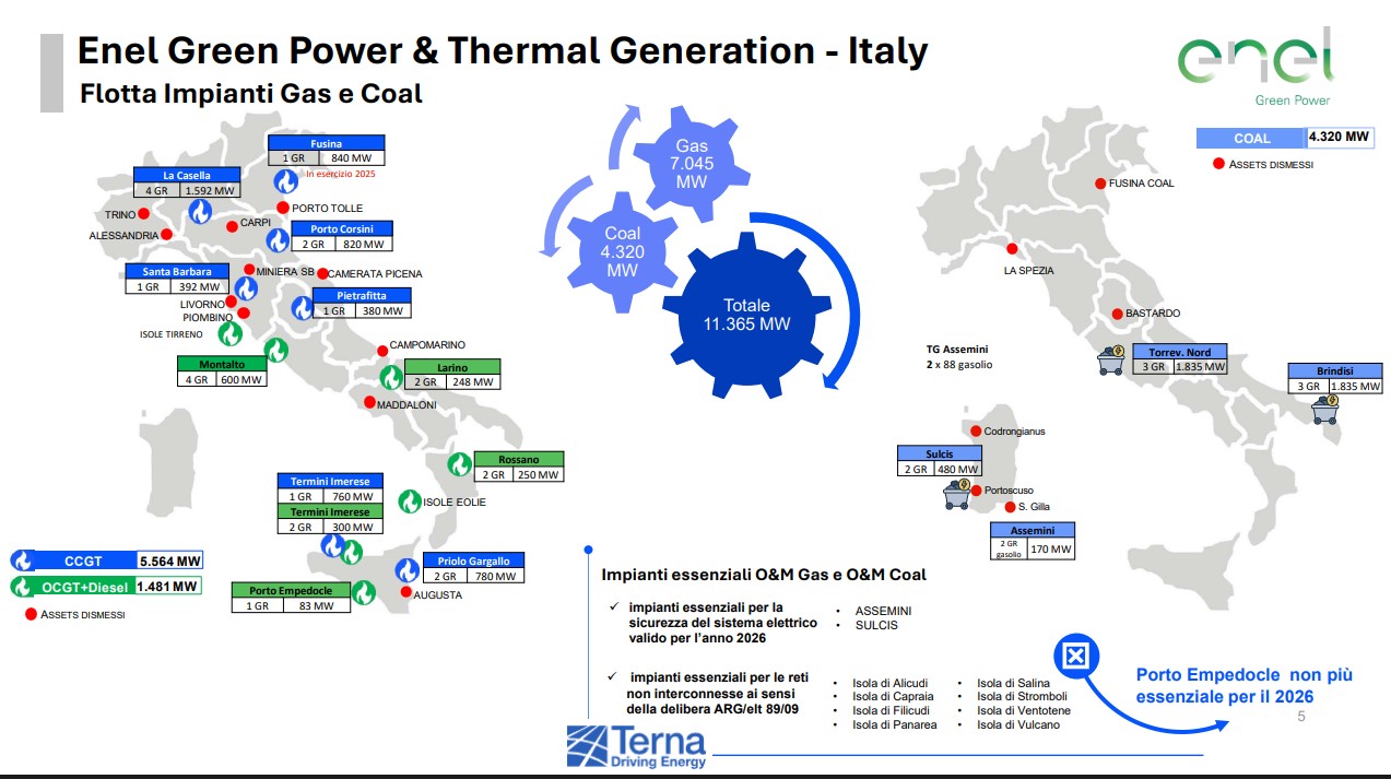 Enel, dal Mase "nessun riscontro" alla richiesta su Brindisi e Torre Nord