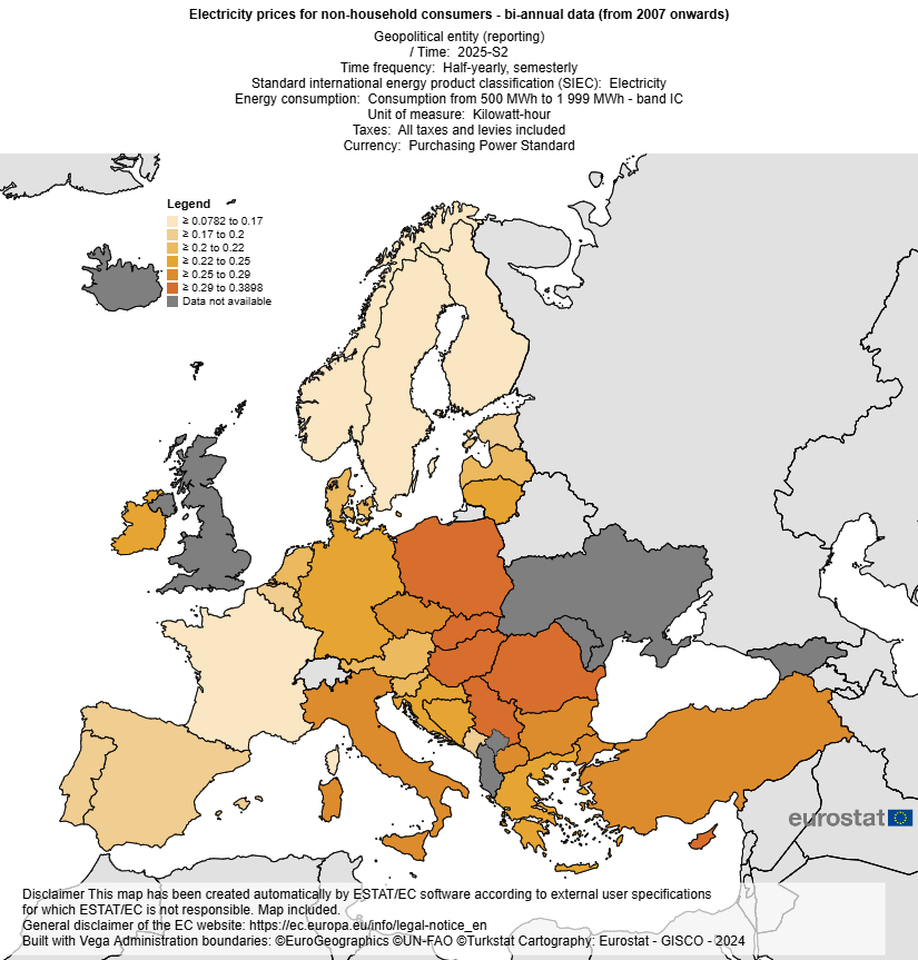 Bollette, i dati Eurostat sul secondo semestre 2025