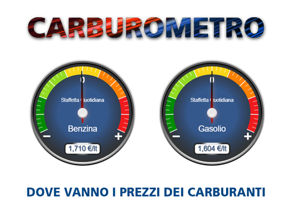 Dove vanno i prezzi dei carburanti